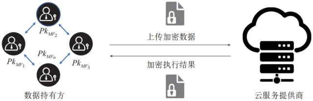 imToken是否会被冻结？解答在此！