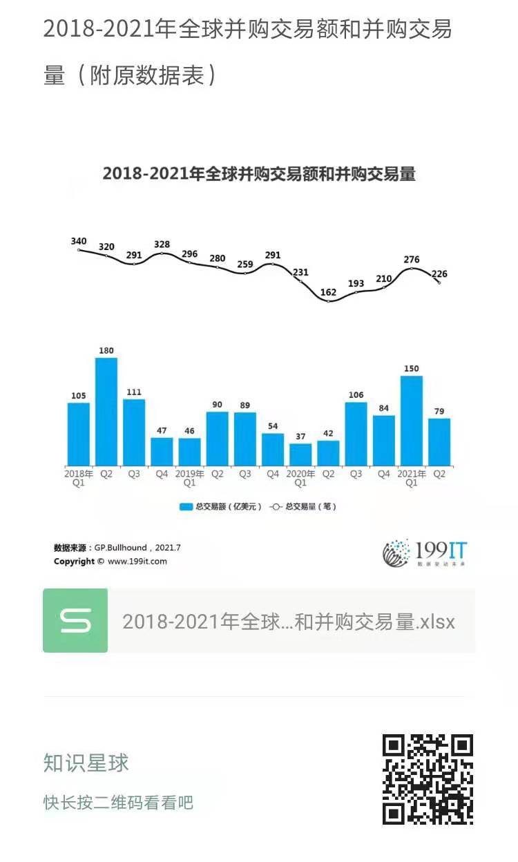 imtoken的手续费_imtoken手续费高_imtoken手续费怎么弄