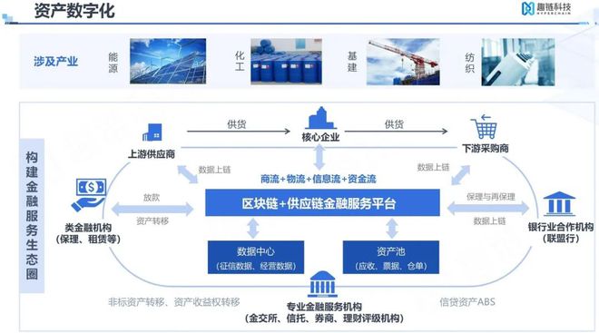 imtoken钱包下载_imtoken_imtoken啥意思