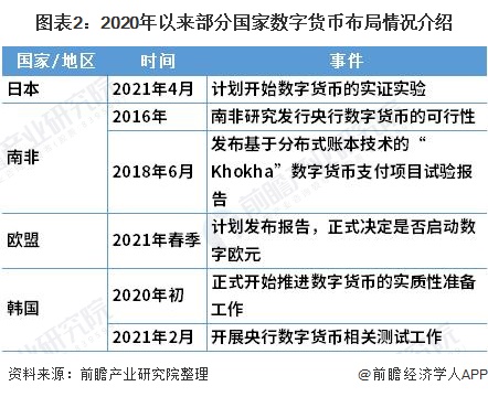 ngc评级币查询_imtoken查询多少币_新加币兑换人民币查询