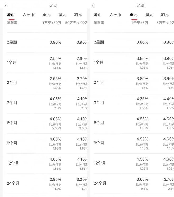 q币怎么转到微信钱包_怎么把q币转到qq钱包_imtoken转到火币要多久