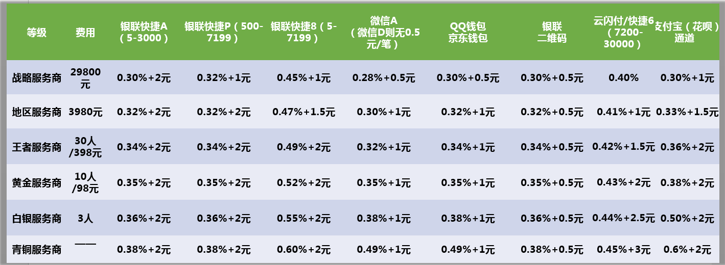imtoken钱包:忘记助记词的故事 imtoken钱包:忘记助记词的故事