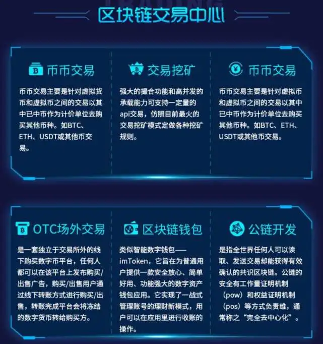 imToken钱包：加密数字货币的首选应用