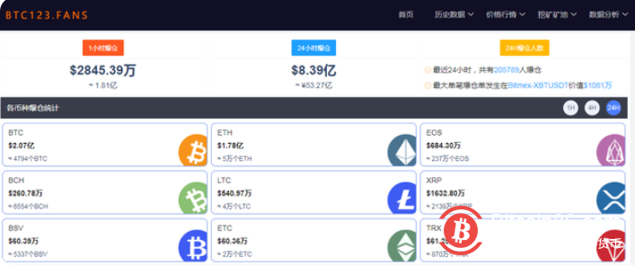 imtoken转出到火币_imtoken转币多久到账_货币转imtoken不到账