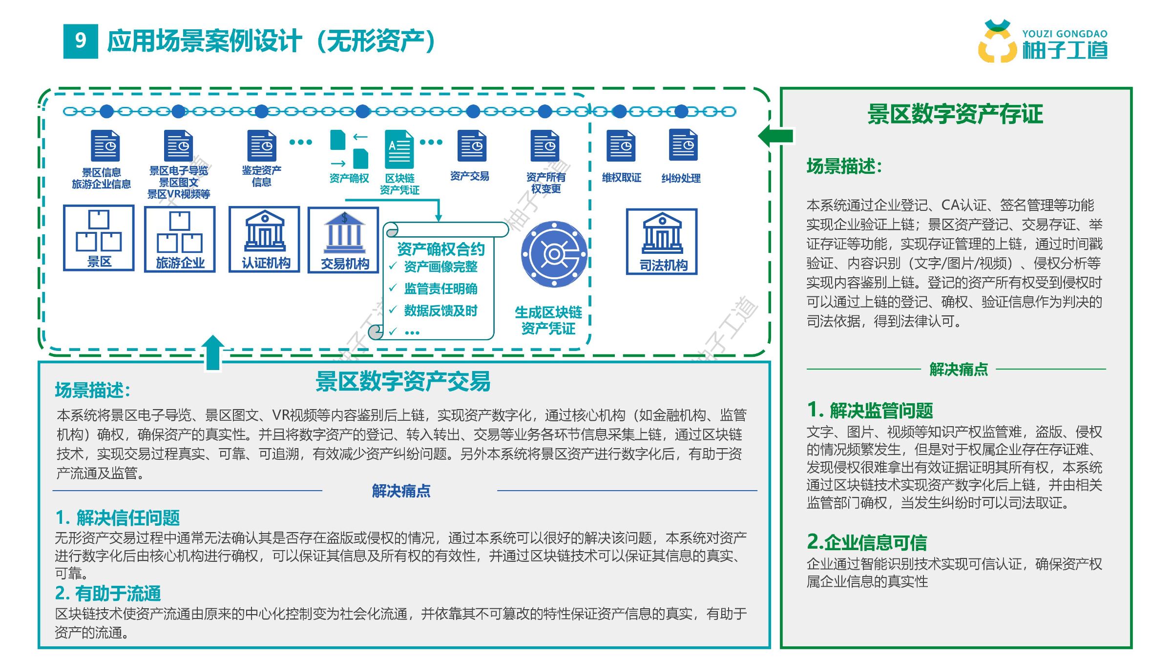 官网地址下载_imtoken官网app地址_官网地址下载安装