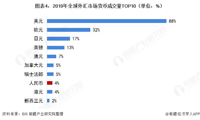 imtoken币种少_imtoken人民币_imtoken钱包币币兑换