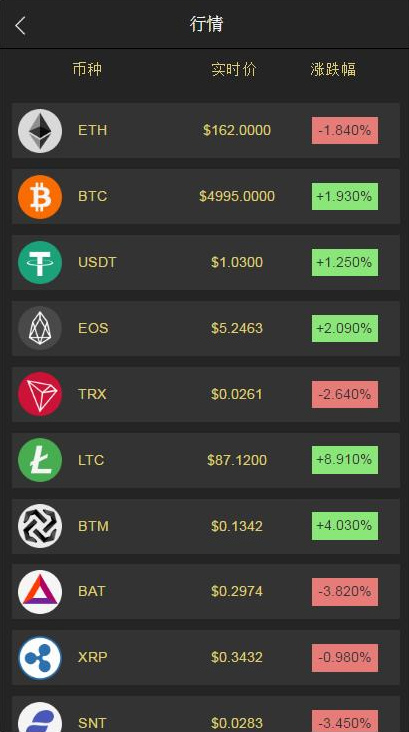 imtoken钱包币币兑换_imtoken币种少_imtoken人民币