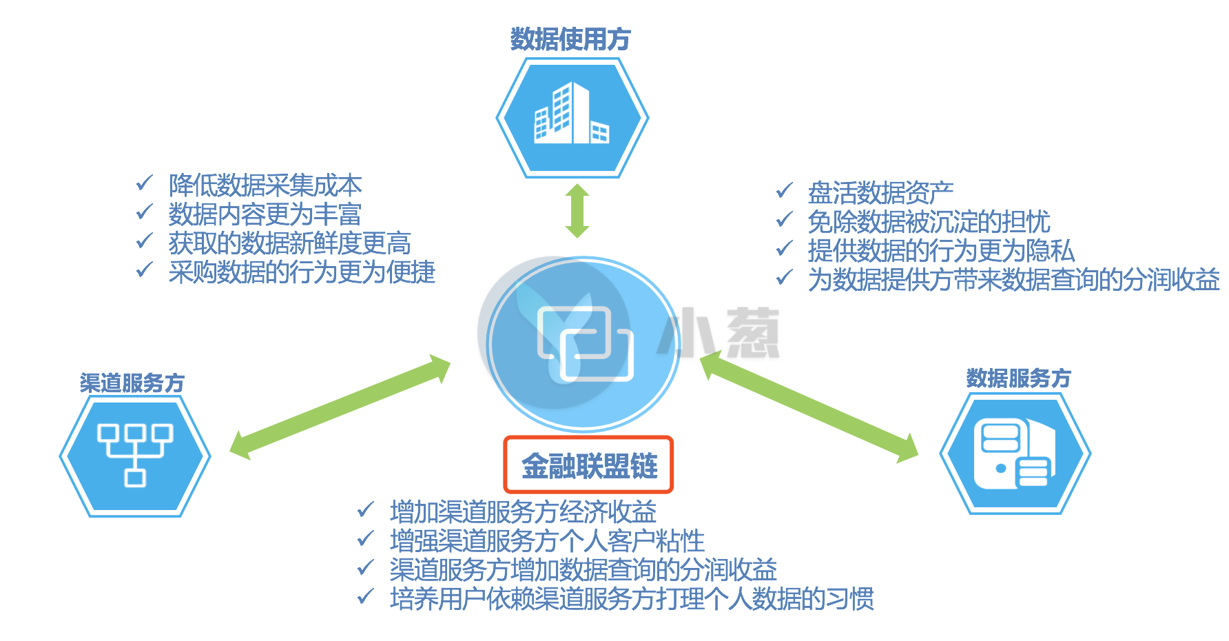 imtoken钱包下载_imtoken的钱怎么拿出来_imtoken 源码