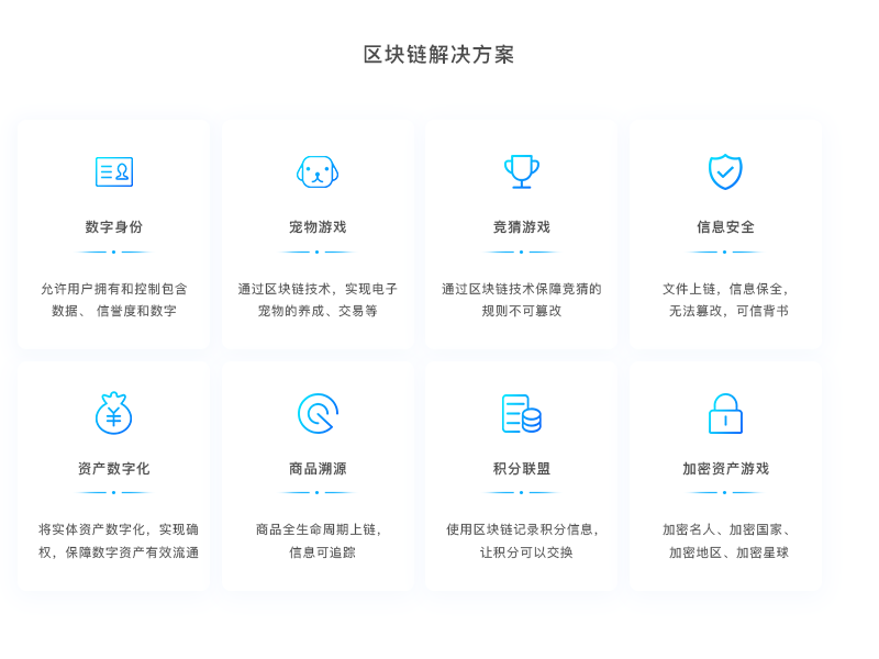 用imtoken钱包_用imtoken做冷钱包_imtoken怎么用