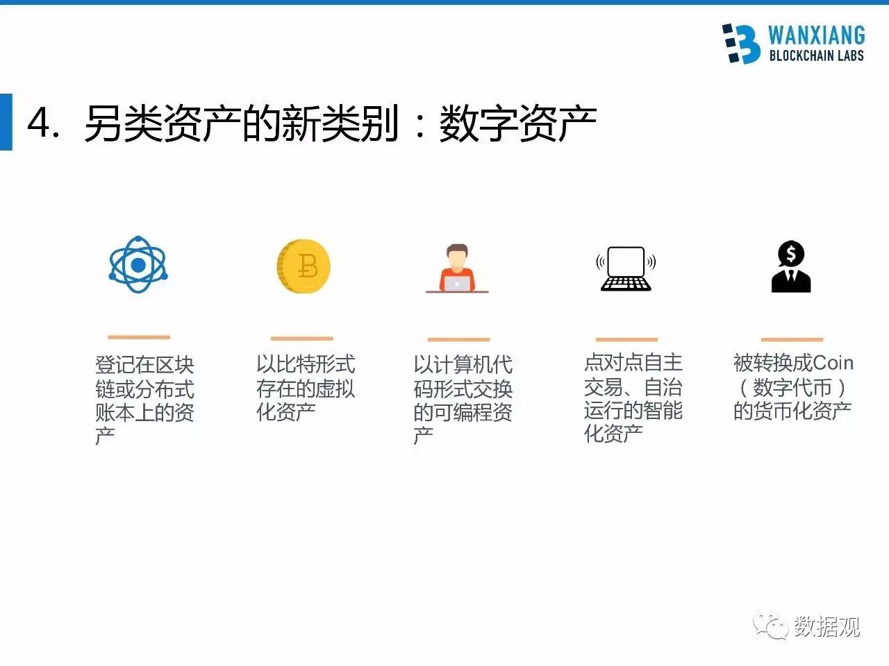 批量注册imtoken地址_imtoken批量注册_批量注册1000个抖音号