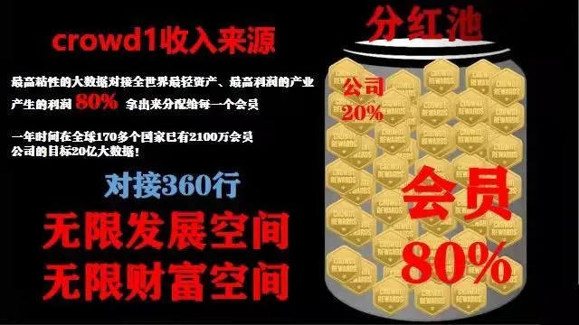 用qq信息如何诈骗_如何用imtoken诈骗_诈骗用英语怎么说