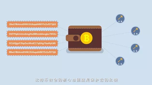 imToken买币,随你走遍天下 imToken买币,随你走遍天下
