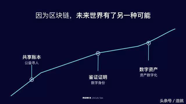 imToken：灵魂之源的石头