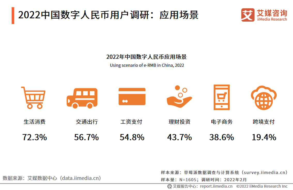 火币比特币手机客户端下载_imtoken支持火币吗_比特币+火币网