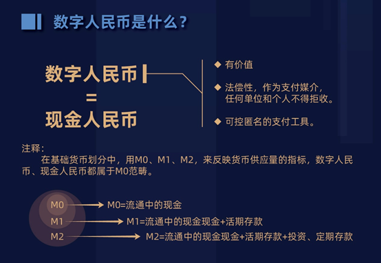 imToken教你一步步变现人民币