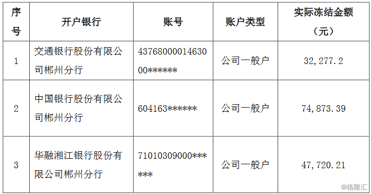 imtoken冻结_冻结账号会干嘛_imtoken官方会冻结账户吗