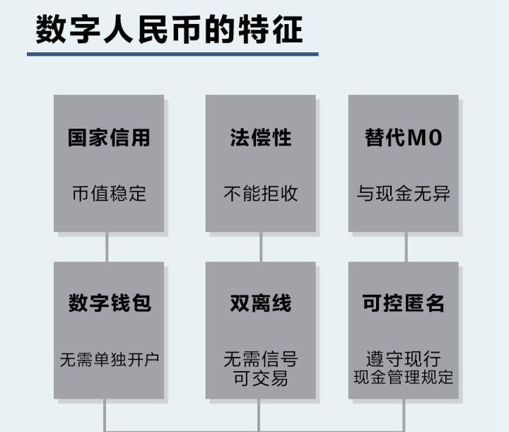 钱包限制了我的脚步说说_钱包限制了我的自由说说_imtoken钱包限制