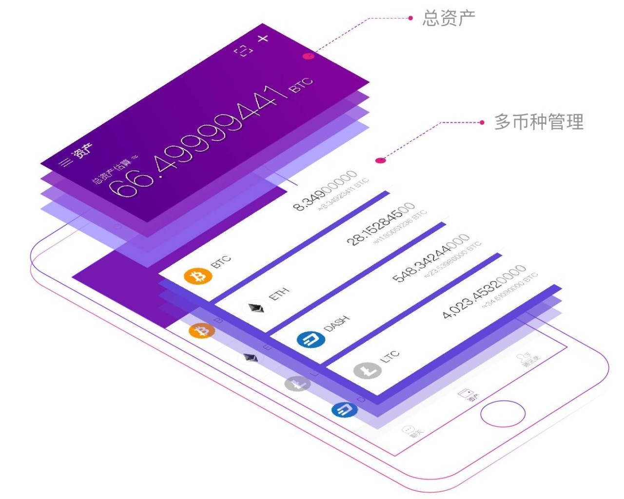 imtoken离线钱包_imtoken身份钱包_imtoken下载