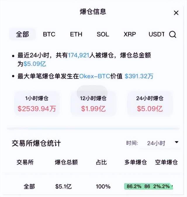 imtoken怎么玩_imtoken钱包下载_imtoken不能用了