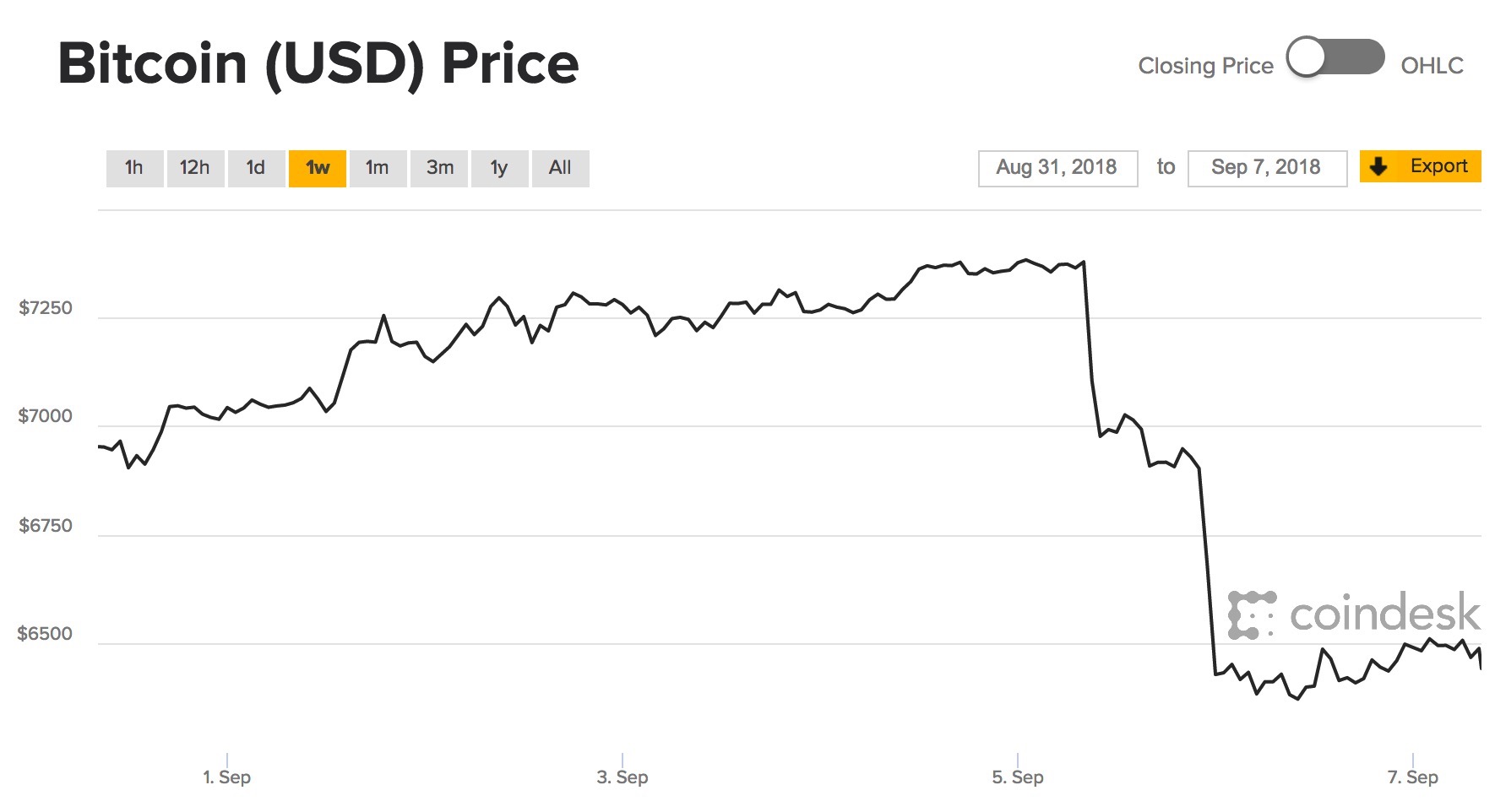 imtoken不能用了_imtoken怎么玩_imtoken钱包下载