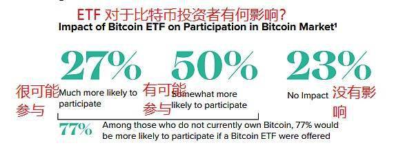 imtoken钱包下载_支持英语_imtoken支持btc吗