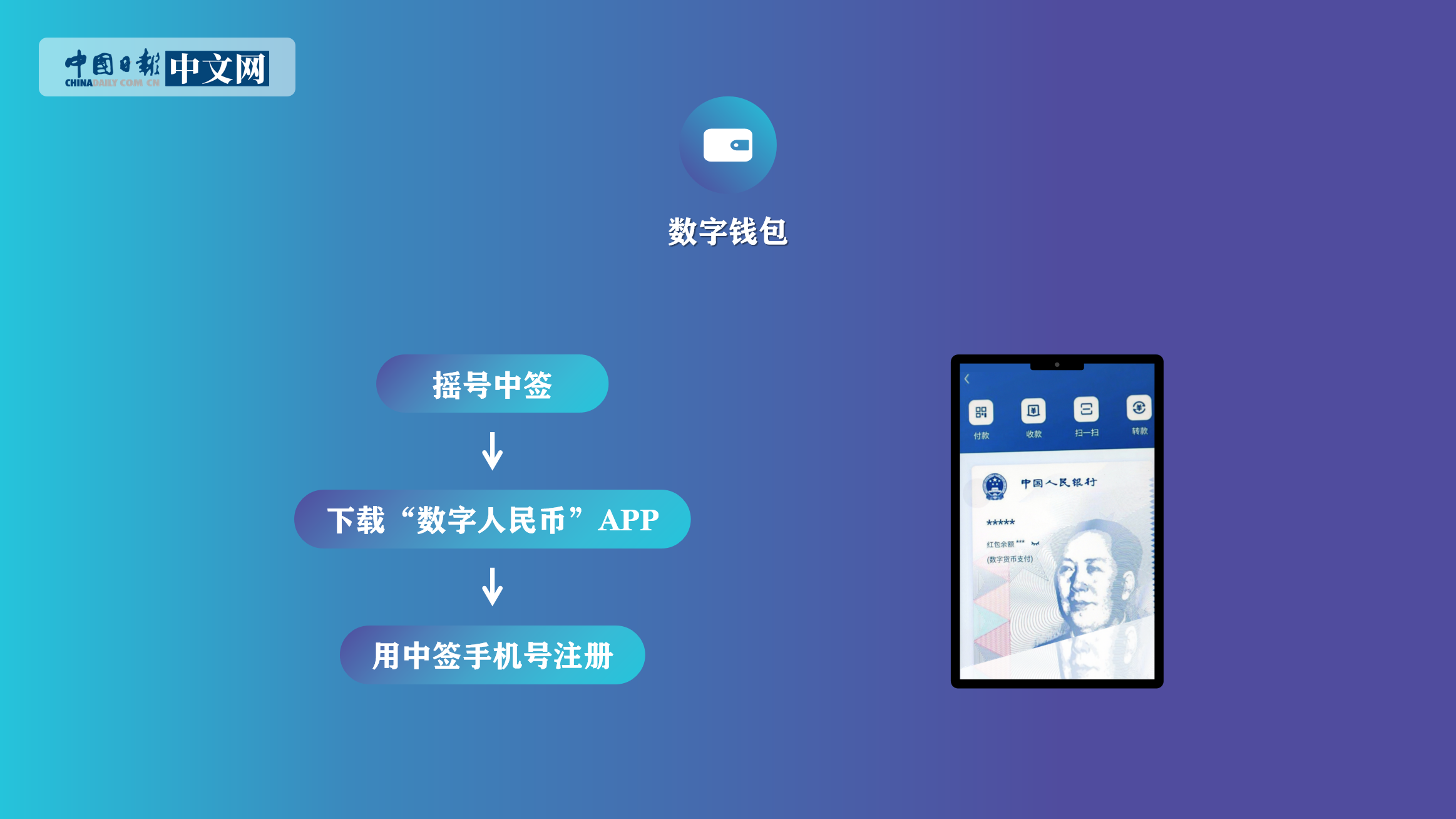 融资平台_imtoken融资_融资租赁是什么意思