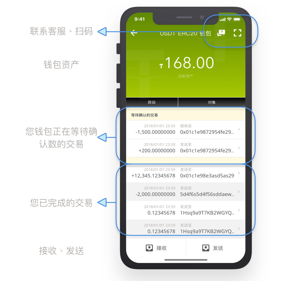 imtoken钱包干嘛用的_imtoken钱包是什么手续_imtoken钱包要钱吗