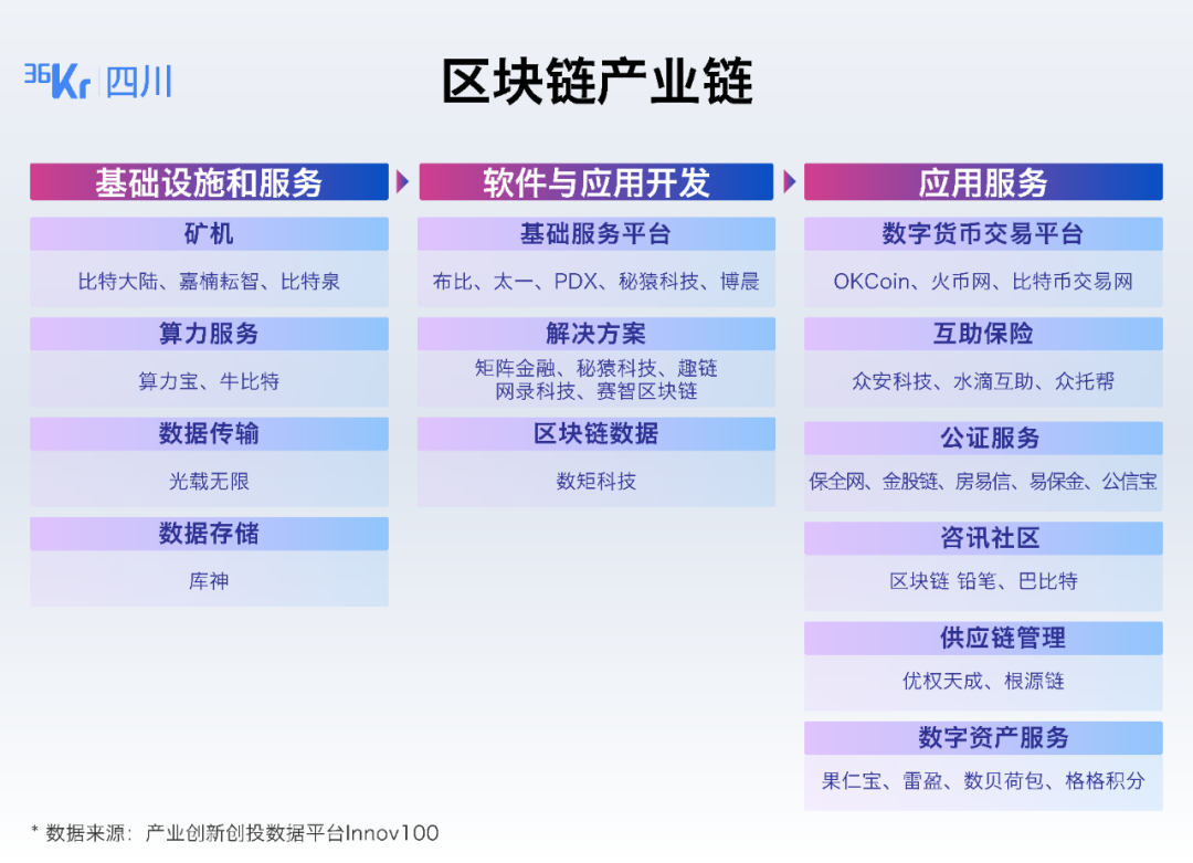 imtoken怎么切换链_imtoken 切换主网_imtoken切换bsc