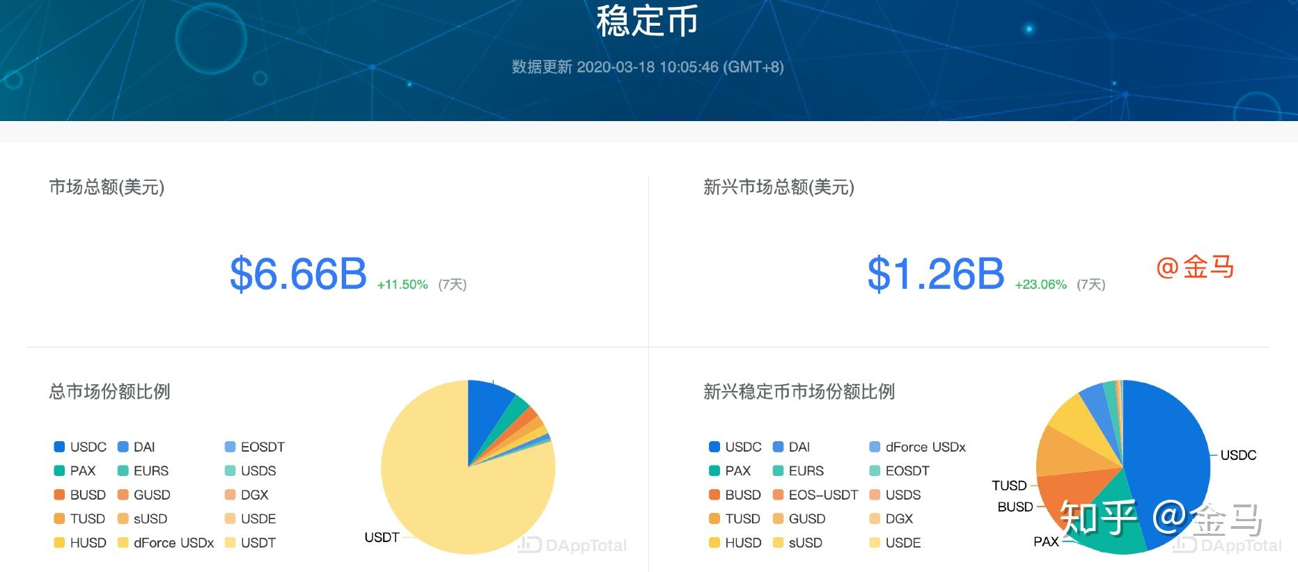 钱包官网下载imtoken_im token官网钱包下_钱包官网下载