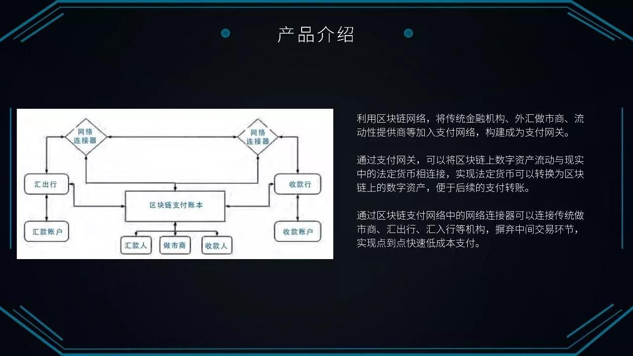 imtoken USDT_imtoken USDT_imtokenusdt钱包