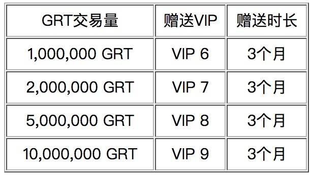 imtoken钱包手续费_钱包币币闪兑_imtoken钱包闪兑费率