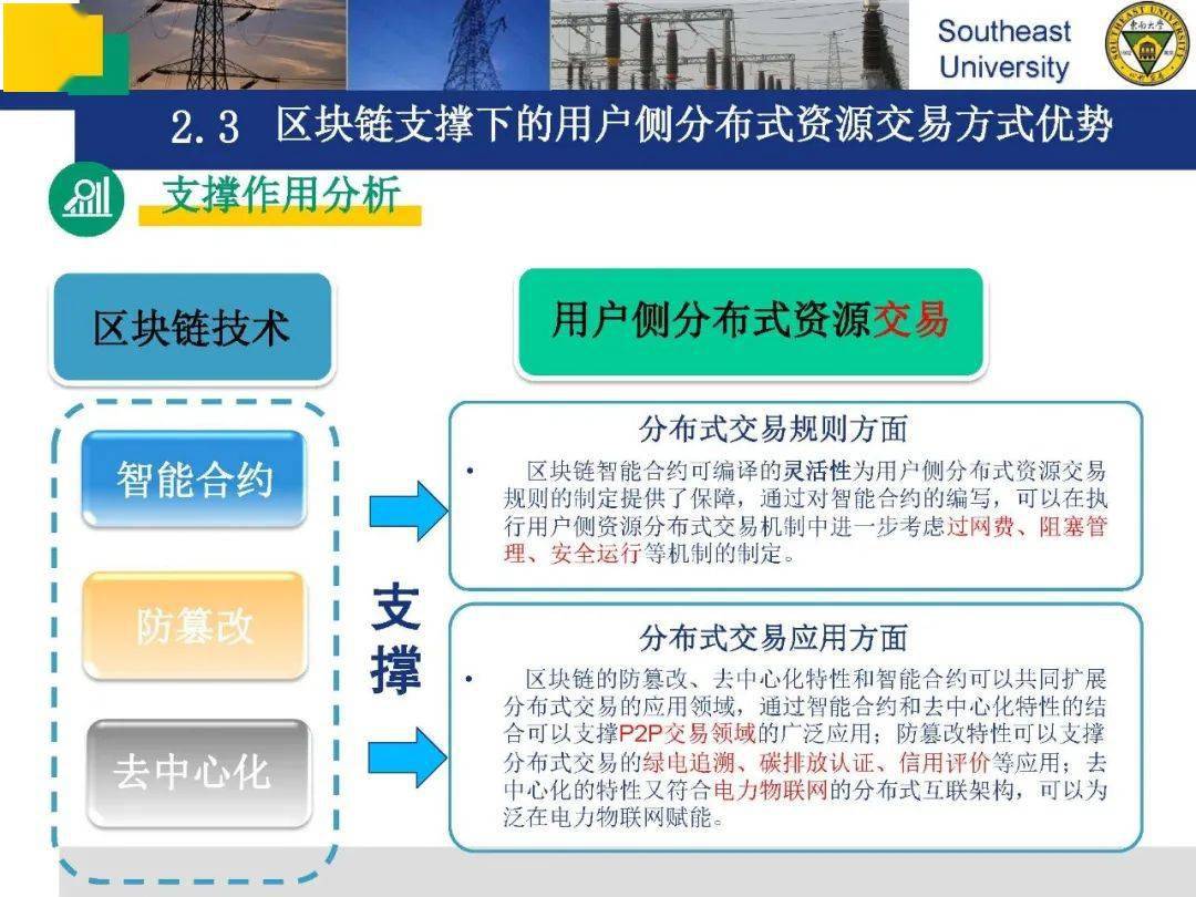 转账手续费有没有提示_转账手续费有封顶吗_imtoken转账有手续费吗