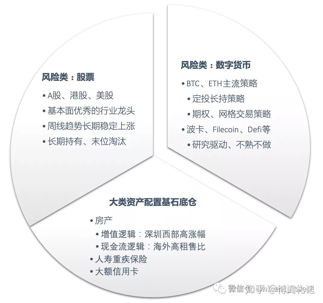 红途风控汇_imtoken风控吗_配资公司的风控