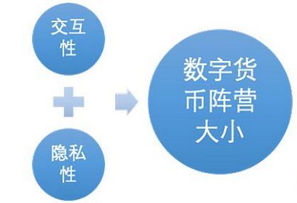 性安全教育_imtoken怎么玩_imtoken 安全性