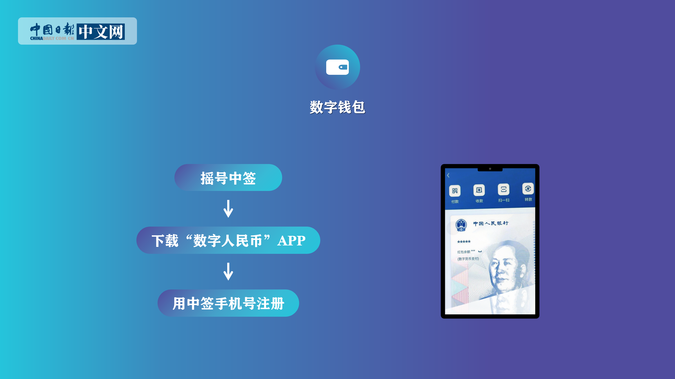 imtoken创建多个钱包_钱包创建教程_钱包创建密码无法下一步