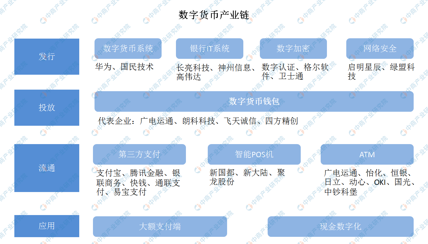 钱包截图微信图片几十块_钱包截图生成器_im钱包1000usdt截图