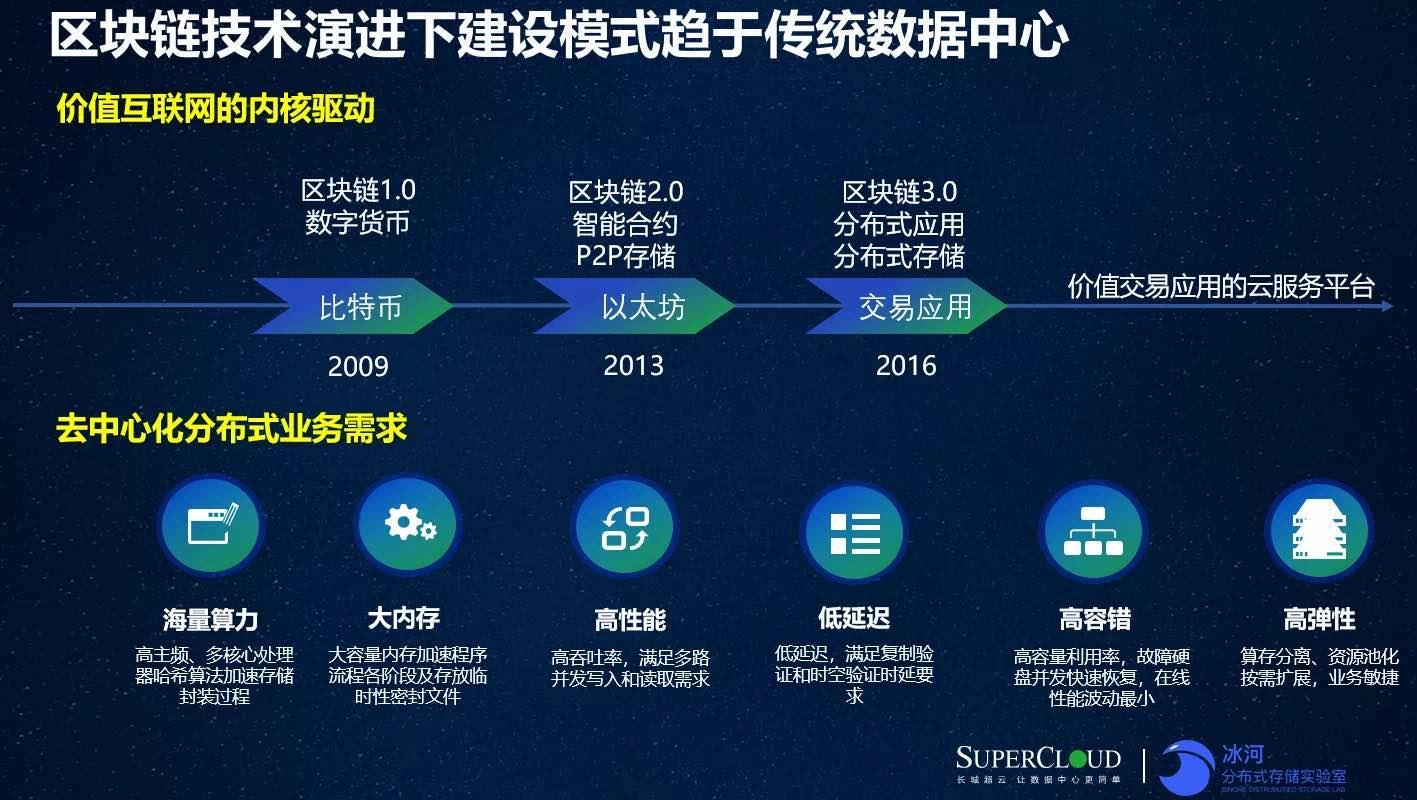 阅兵式2023年完整版中国_imtoken中国版i_imtoken中国版i