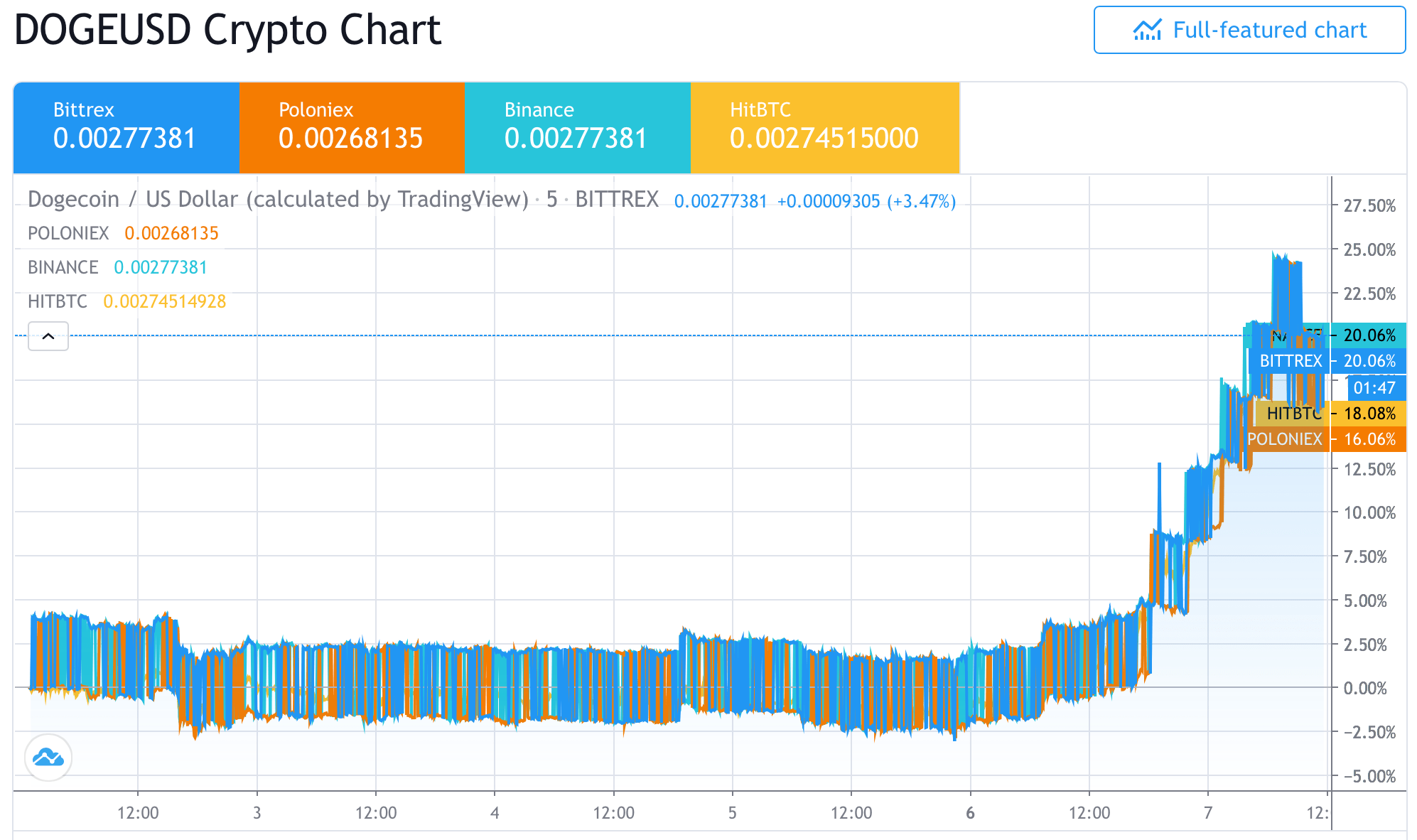 imtoken英文怎么读视频_imtoken英文怎么读视频_imtoken英文怎么读视频