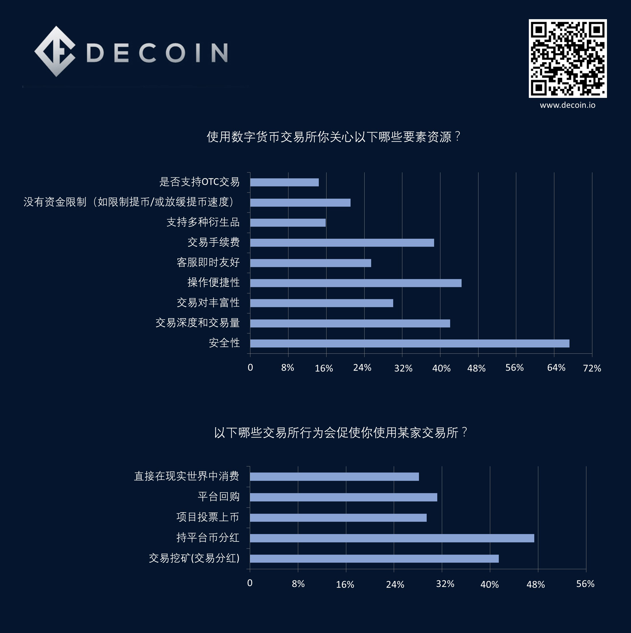 电子烟在哪个平台能交易_imtoken能交易吗_steam改密码多久不能交易