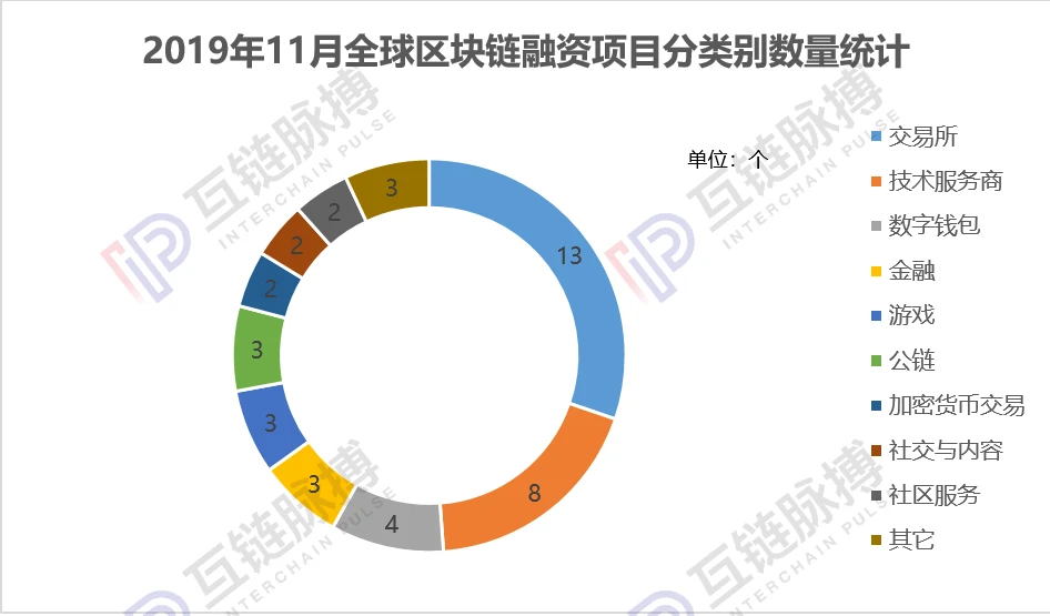 imtoken融资_融资买入是利好还是利空_融资融券的详细操作方法