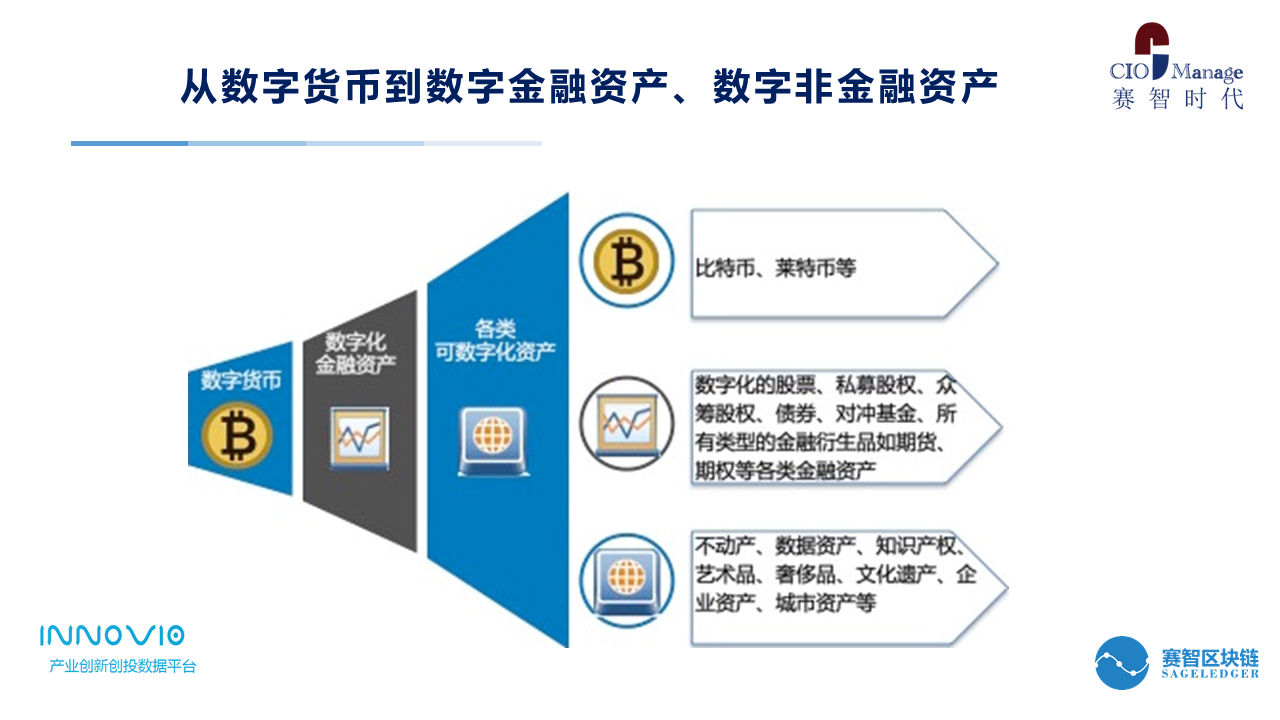 钱包imtoken-实用理财神器：imtoken钱包