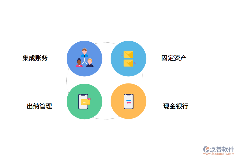 im钱包2.98-2.98元起，让你的理财轻松起航