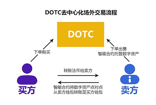 imtoken官网下载2.0_官网下载安装_官网下载imtoken钱包