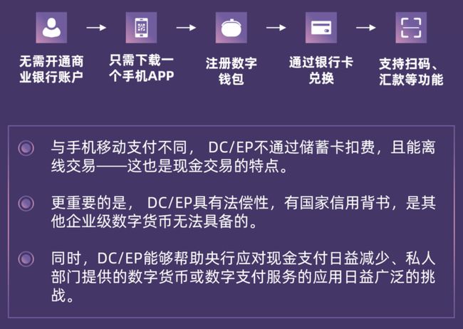 imtoken官方网址是多_imtoken官网_官方网址是什么字母组成的