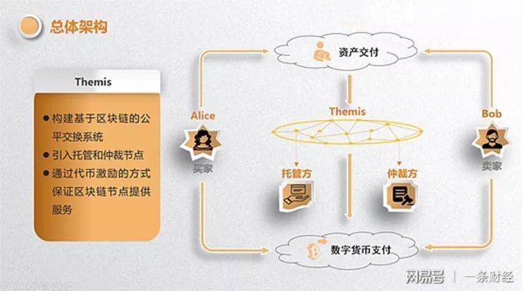 钱包合法吗_imtoken钱包有风险吗_imtoken钱包合法吗