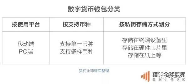 官网下载安装_官网下载imtoken_imtoken官网下载app