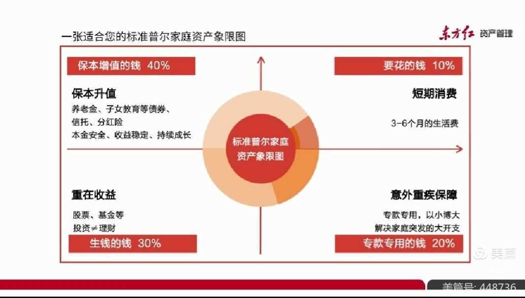 钱包理财产品安全吗_imtoken钱包理财_钱包理财安全吗