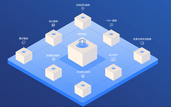 版国际音抖_版国际版标圆圈号图片_imtoken 2.0 国际版