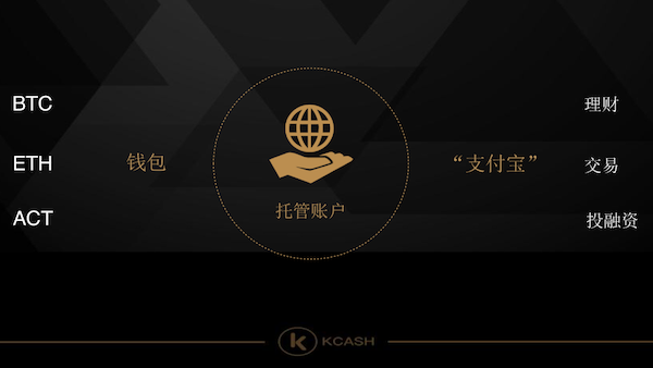 imtoken2.0钱包_钱包imtoken官网下载_钱包imtoken波卡代币