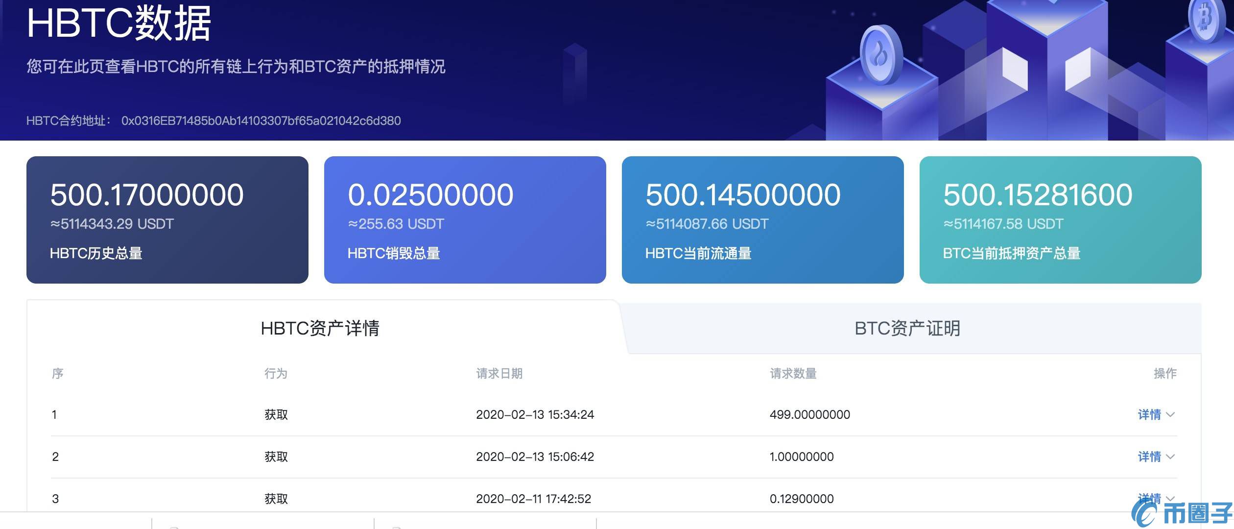 imtoken钱包身份名_imtoken身份钱包_钱包身份名是什么